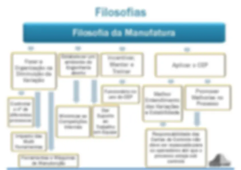 pf21