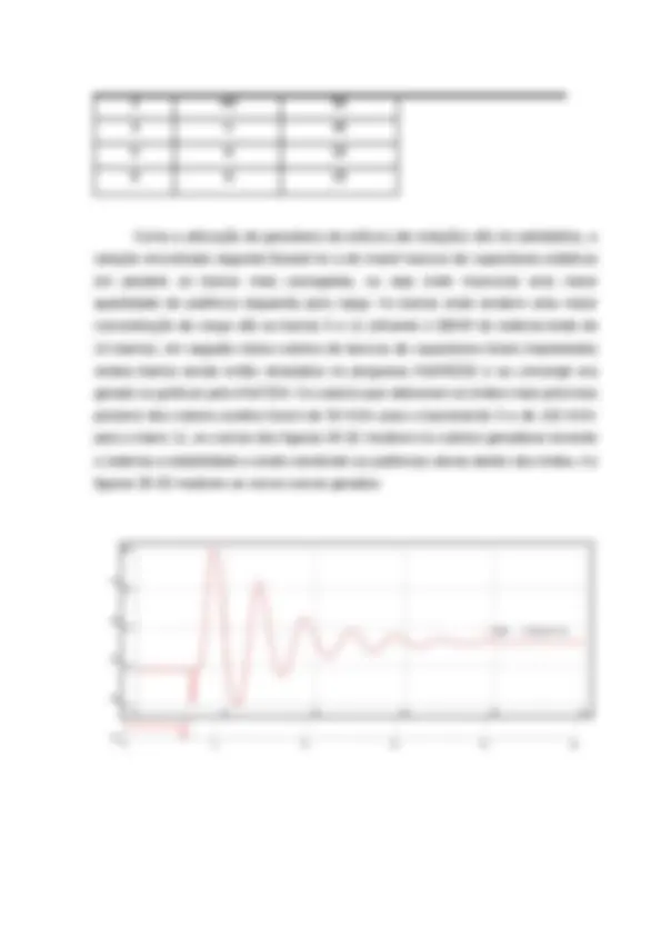 pf3a