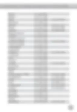 pf33