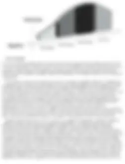 pf57