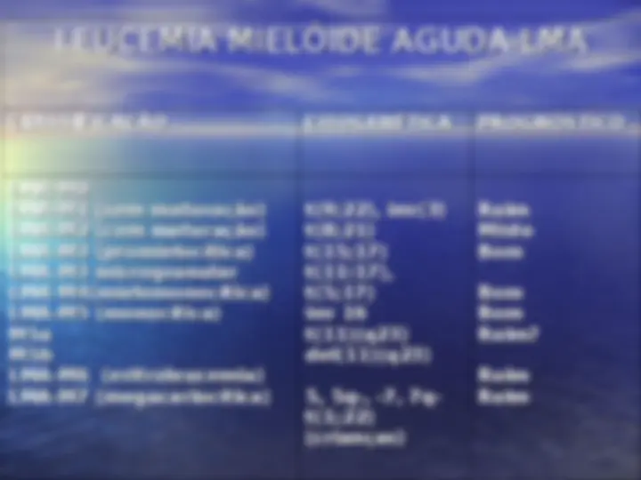 pf1b