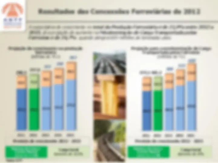 pff