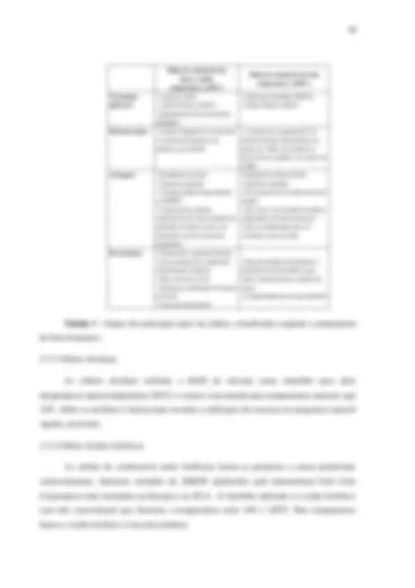 pfa
