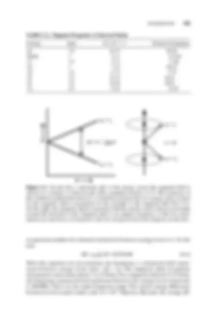 pf3