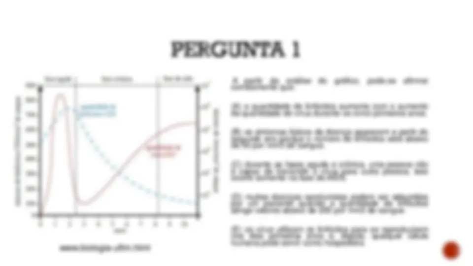 pf2f