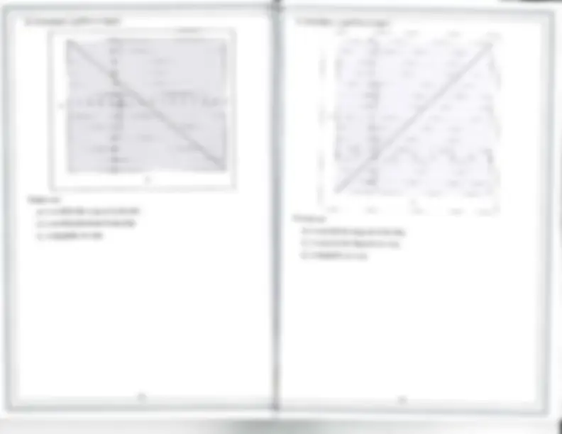 pf27