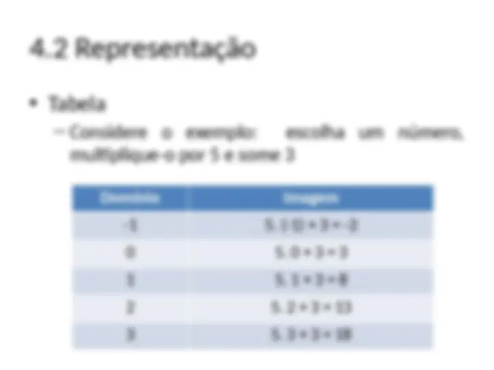 pf4