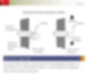 pf3f
