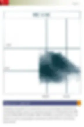 pf14