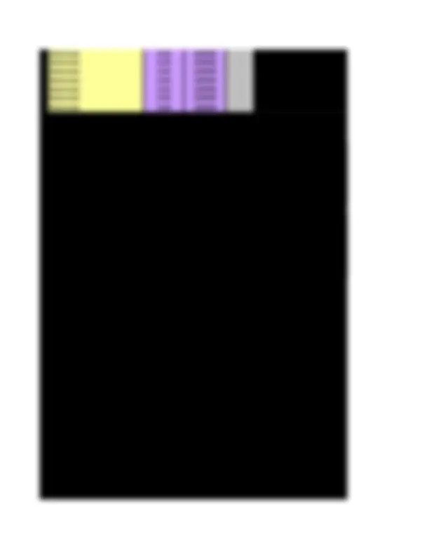 pf2d