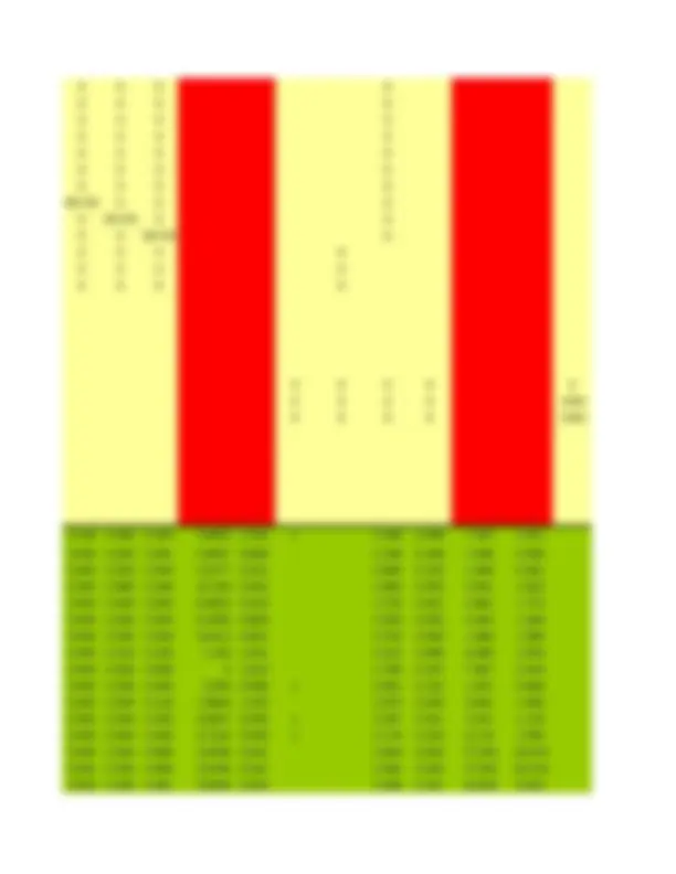 pf15