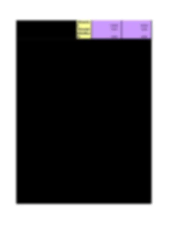 pf4f
