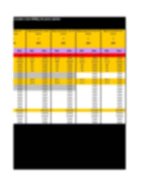 pf5f