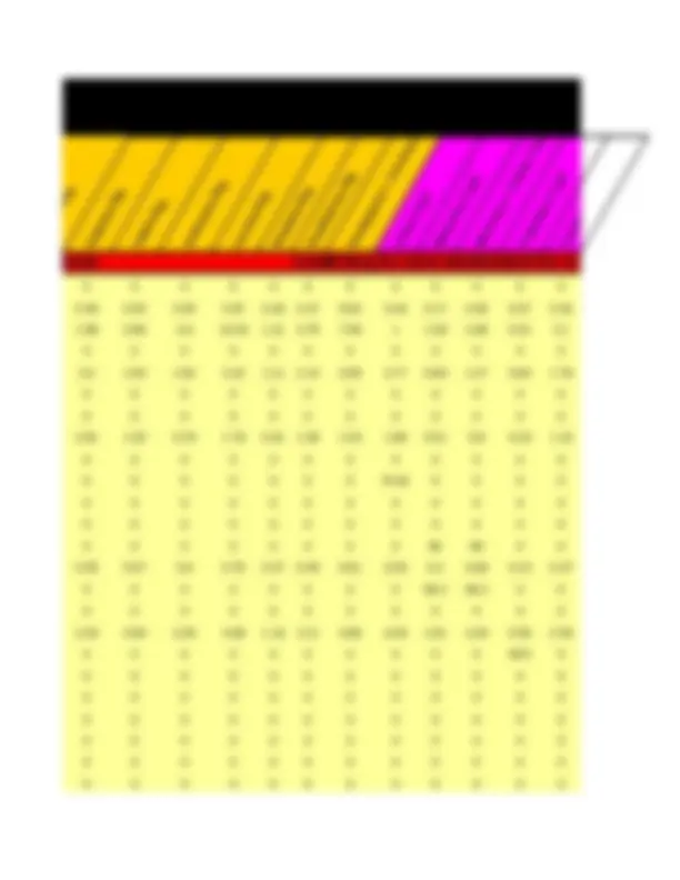 pf15