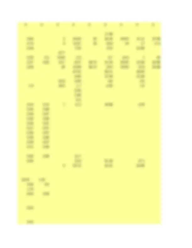 pf2e