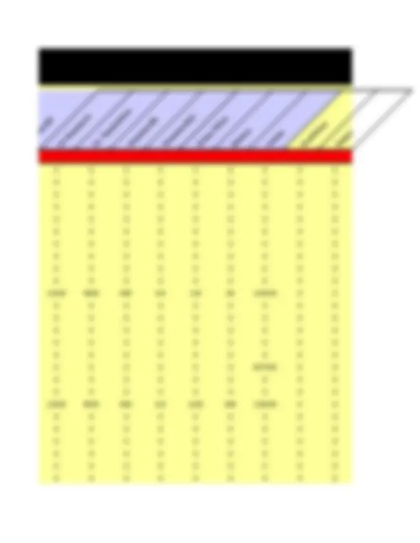 pf4d