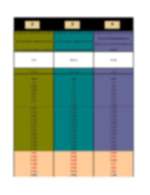 pf4f
