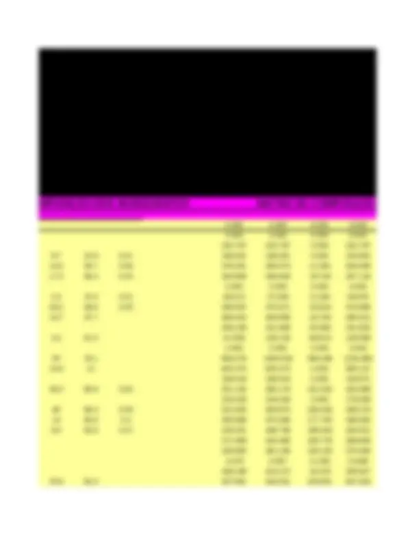pf2e