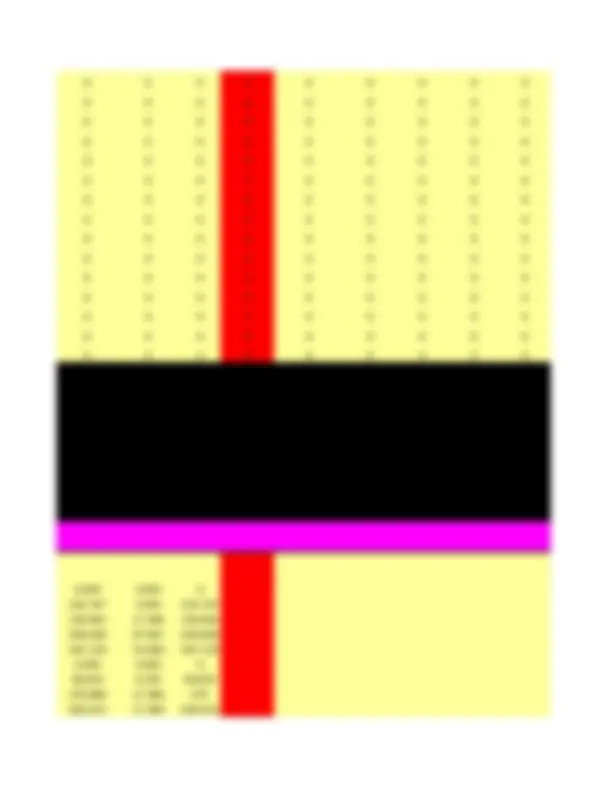 pf2e
