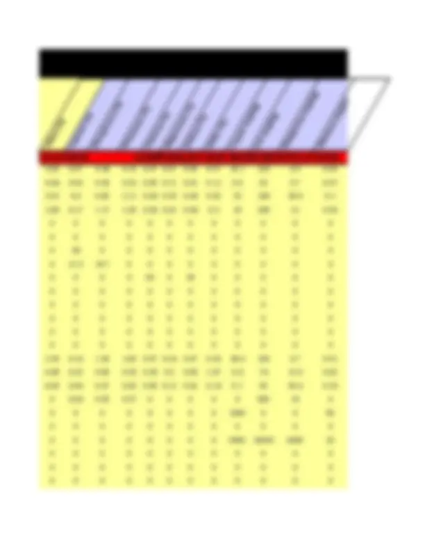 pf1a