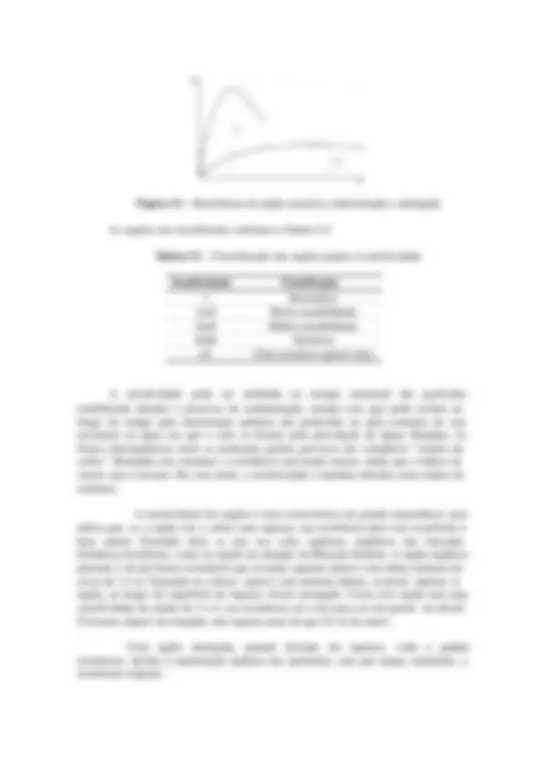 pf1b