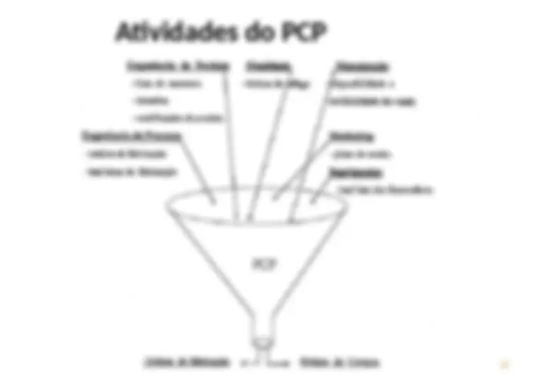 pfe