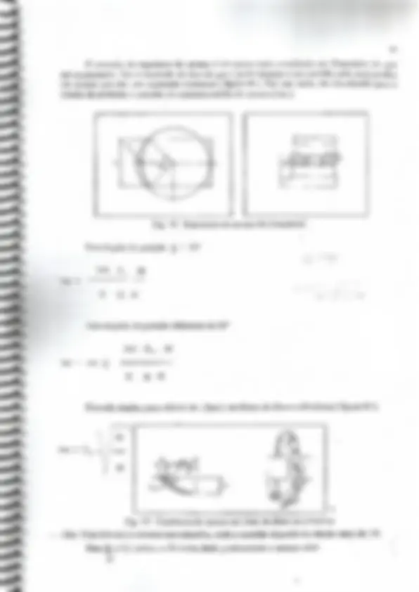 pf2e