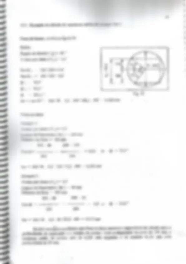 pf2f
