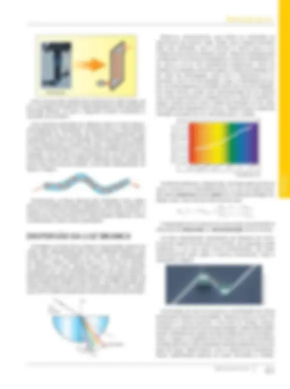 pf3d