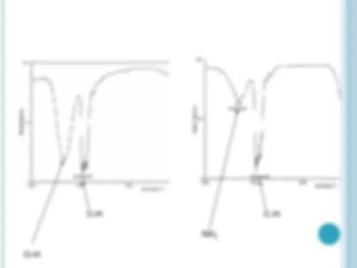 pf26