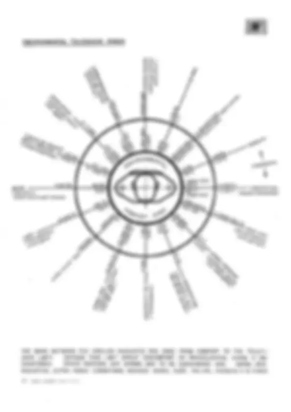 pf14