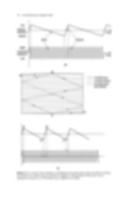 pf2f