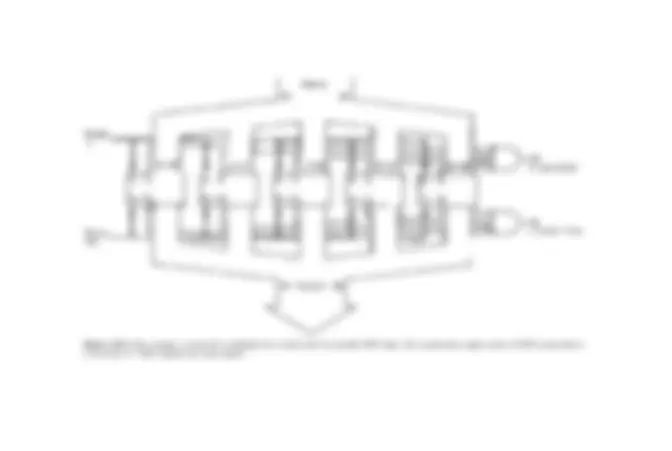 pf5d