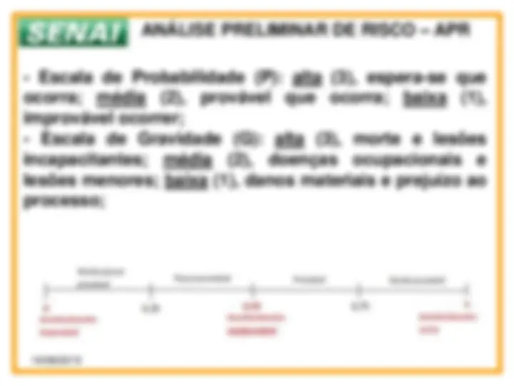 pf1a