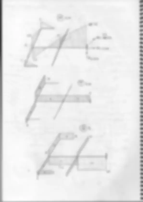 pf2