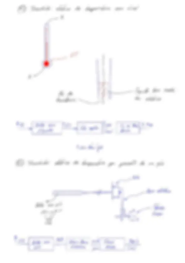 pf2e