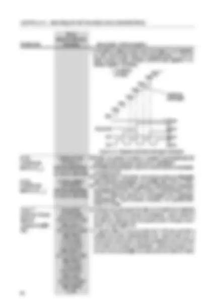 pf5f
