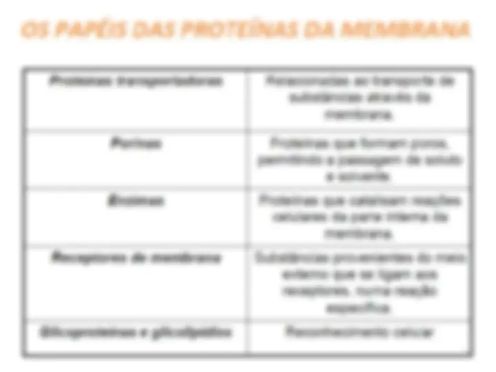 pfa