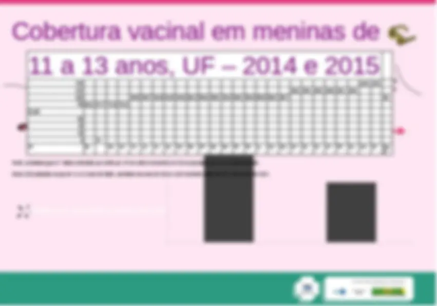 pf14