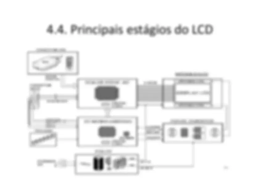 pf2c