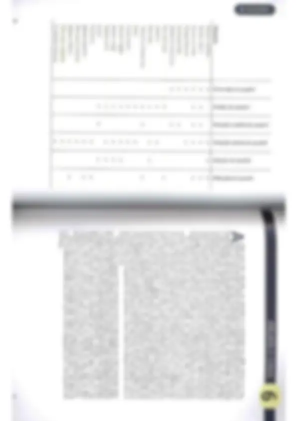 pf35