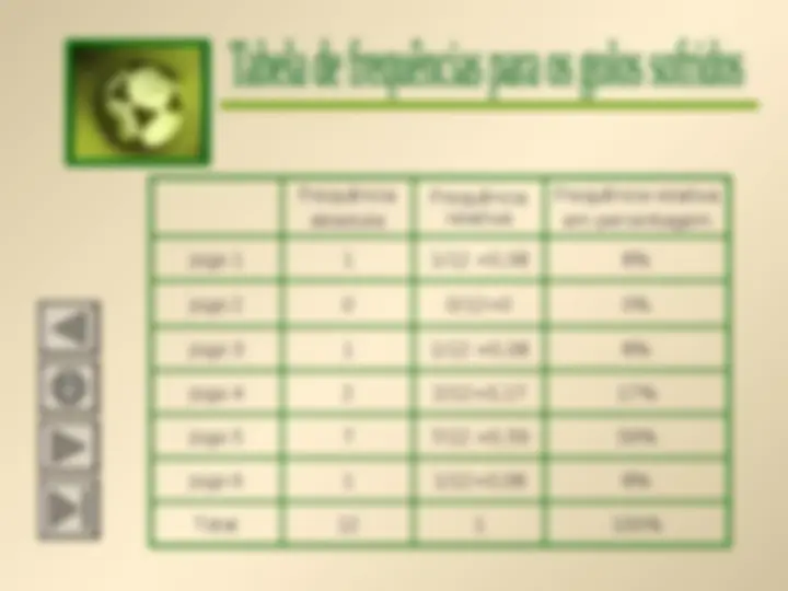 pf4
