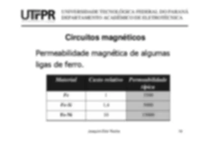 pf12