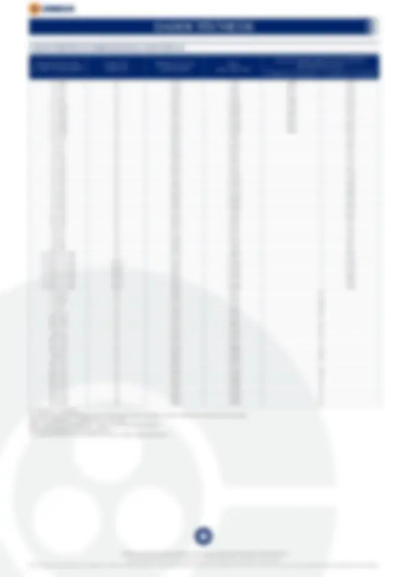 pf25