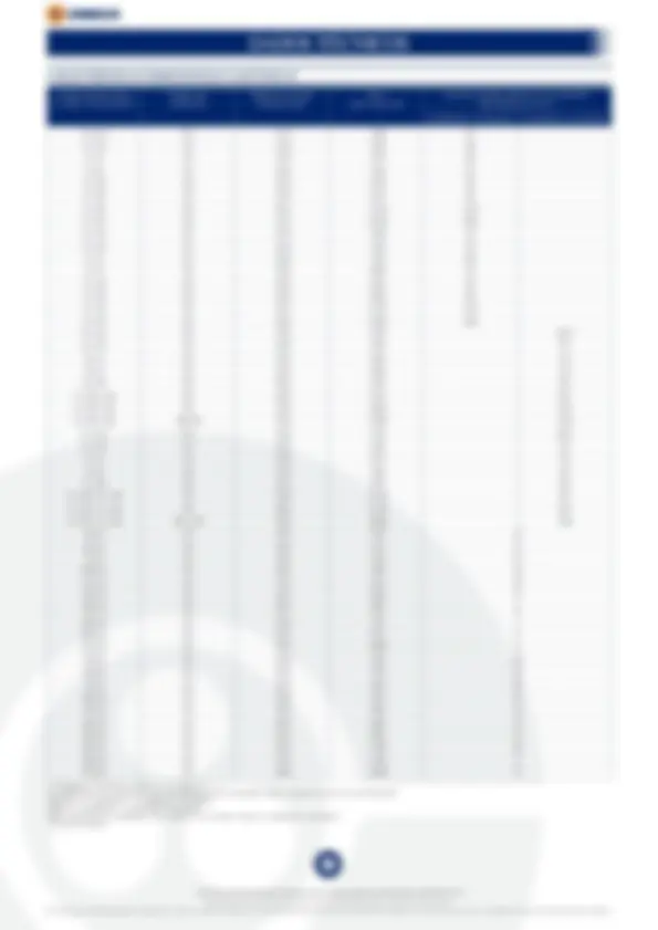 pf23