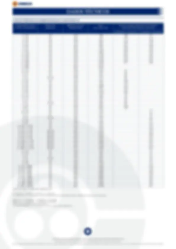 pf13
