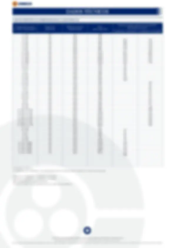 pf19