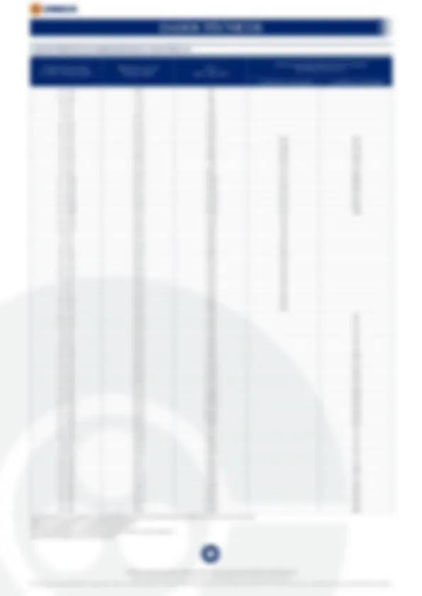pf15