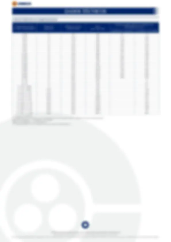 pf1b