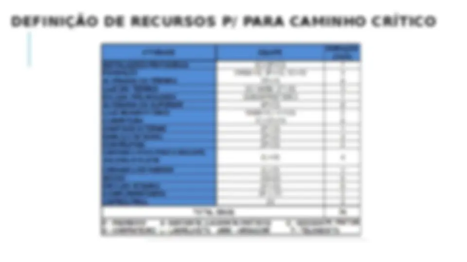 pf3